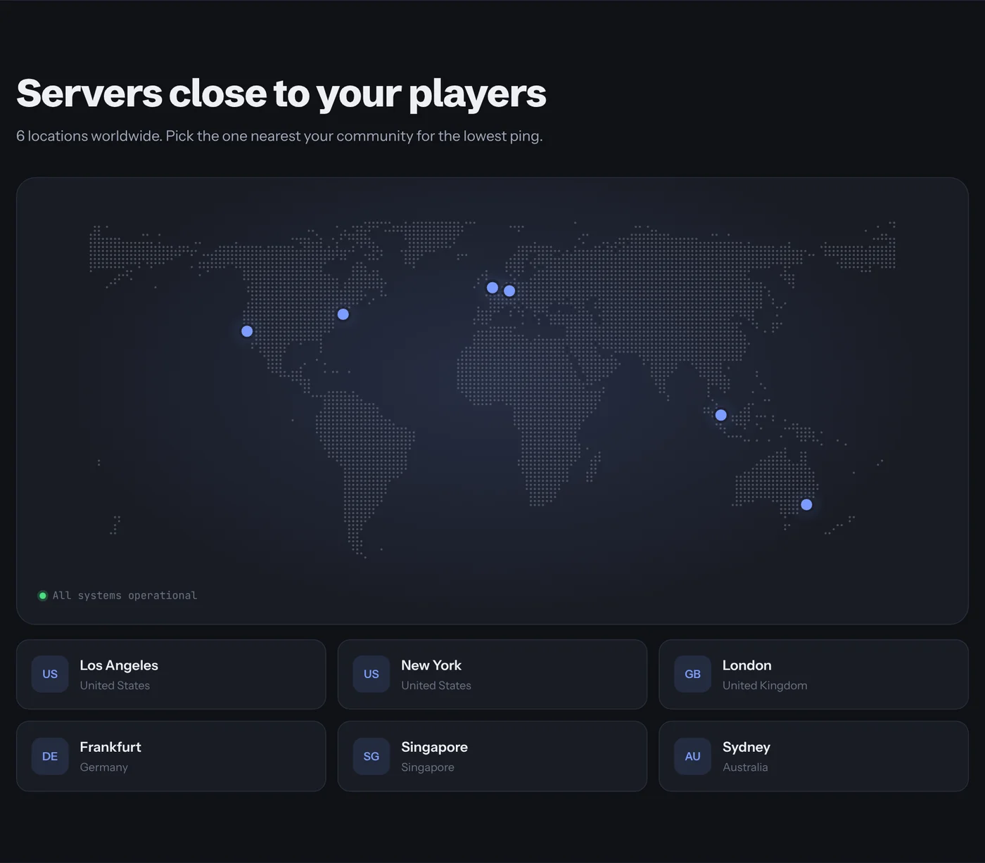 Hostfront locations map with ping test