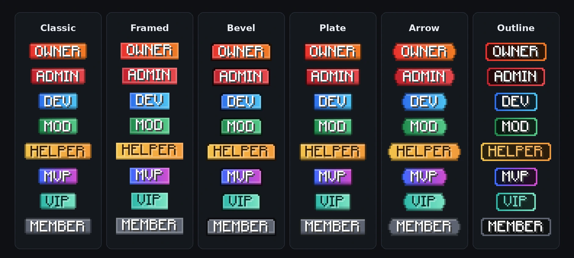 Rankforge tag designs